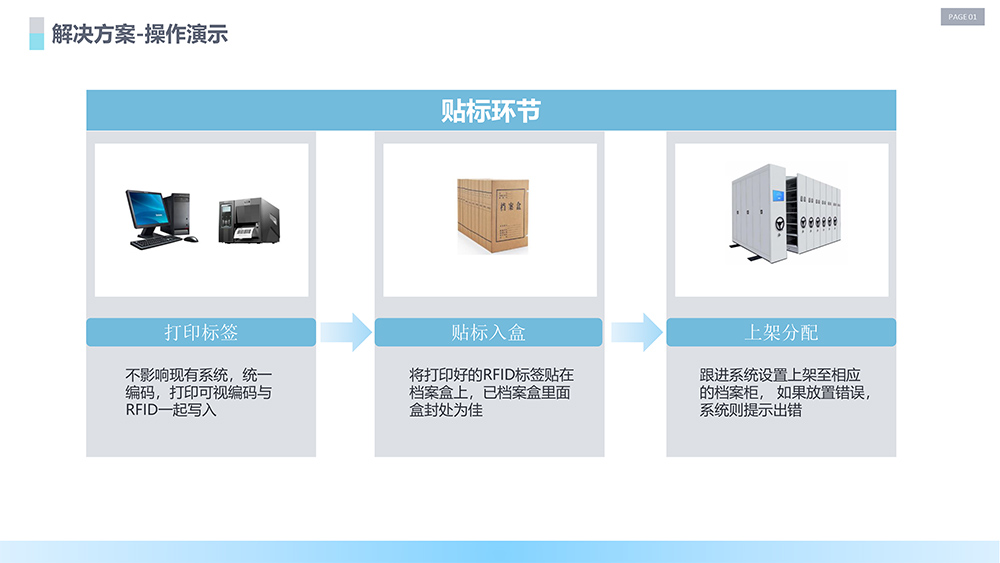 RFID智能档案管理方案操作演示01