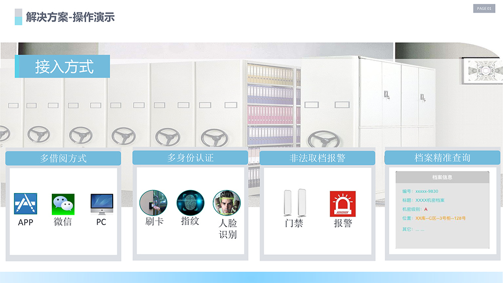 RFID智慧档案管理解决方案图片